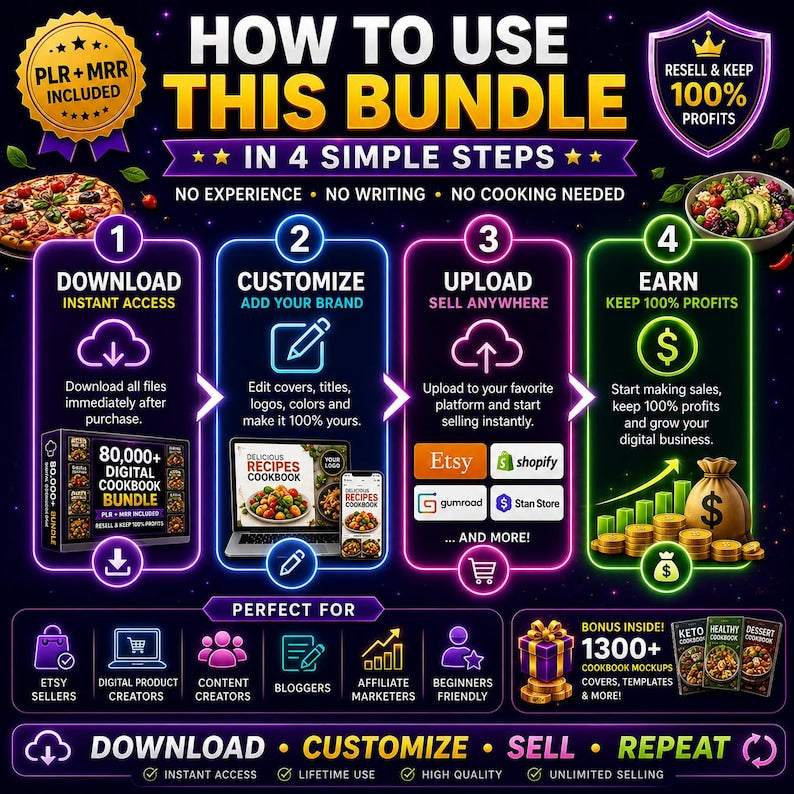80,000+ Recipe Cookbook Bundle | 200+ Digital Cookbooks | PLR MRR Rights Included | Recipe Ebooks | Resell for Profit
